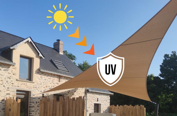 voile d'ombrage anti-uv protection soleil